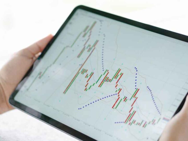 Mastering the MetaTrader 4 Platform: A Comprehensive Guide