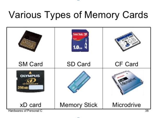 8-different-types-of-memory-cards-and-their-features